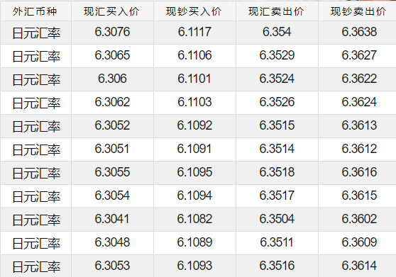 180000日元等于多少人民币，日元与人民币汇率多少(2024年10月17日)